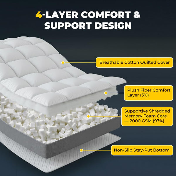 4 Inch Cooling Cotton Mattress Topper with Memory Foam