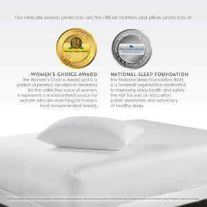TENCEL 5-Sided Mattress Protector – Waterproof, Allergen & Moisture Barrier