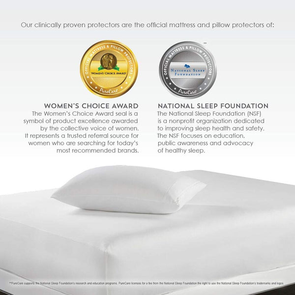 TENCEL 5-Sided Mattress Protector – Waterproof, Allergen & Moisture Barrier