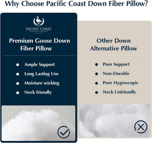 Goose Down Bed Pillows – Medium Support, Downproof, Hotel Quality