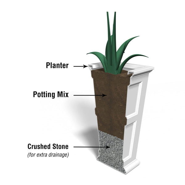 40-Inch Tall Outdoor Planter Pot