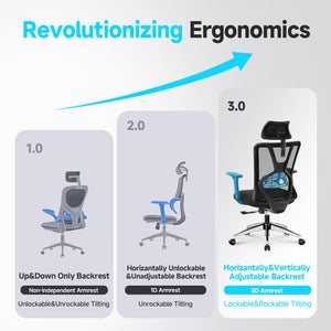 High Back Ergonomic Office Chair with Adjustable Lumbar Support