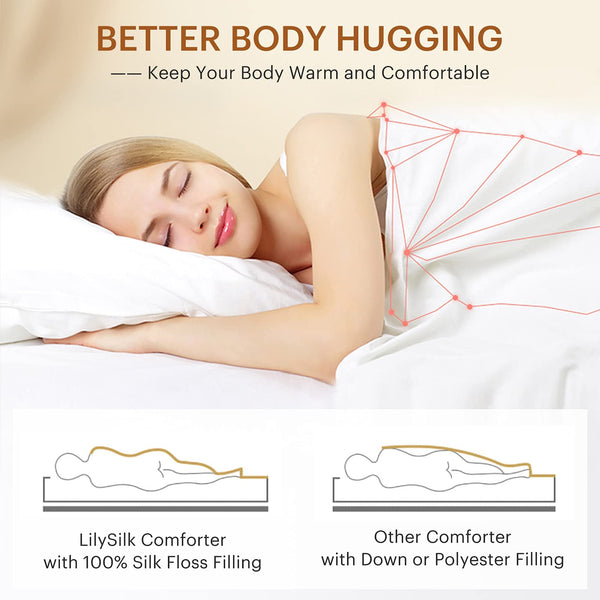 All Season Silk Comforter with Cotton Cover