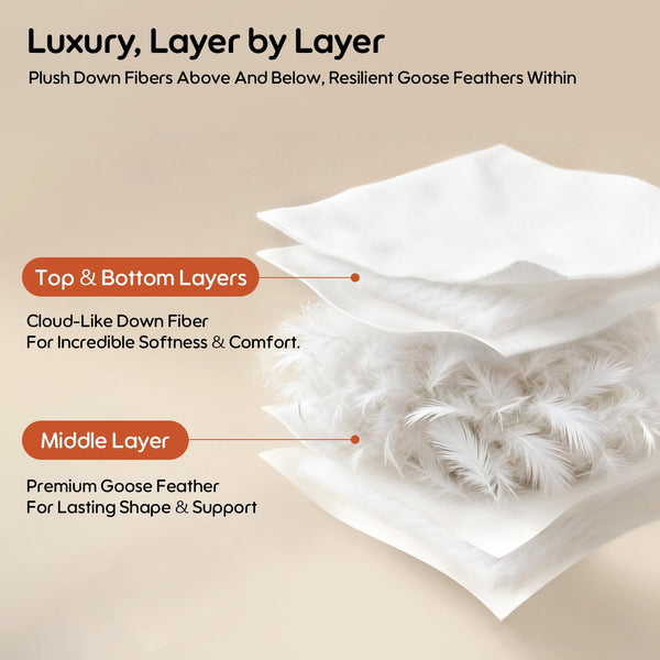 Goose Feather Down Bed Pillows with 3-Layer Fill