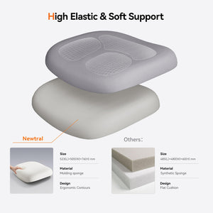 Ergonomic High-Back Office Chair with Auto Lumbar Support