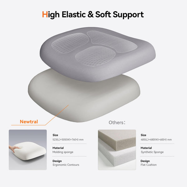 Ergonomic High-Back Office Chair with Auto Lumbar Support