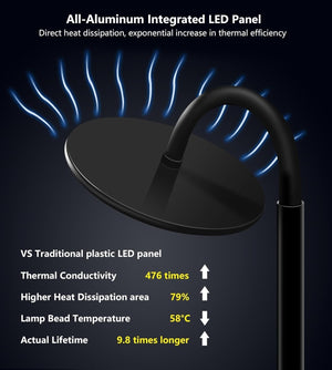 60W LED Torchiere Floor Lamp