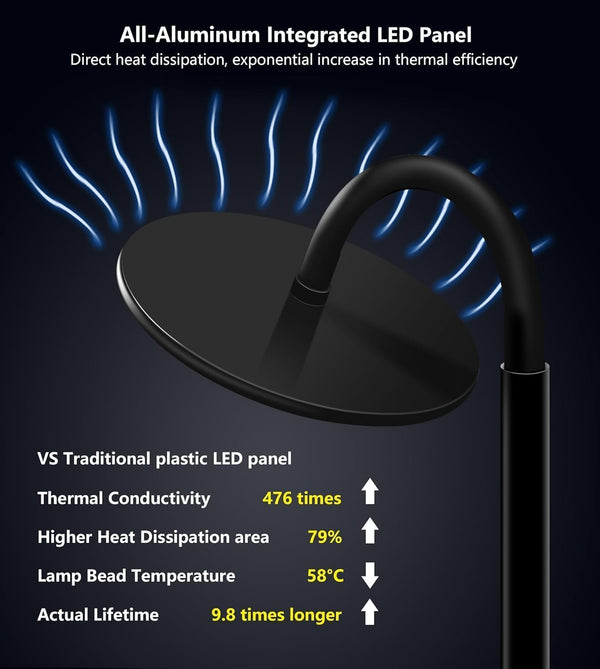60W LED Torchiere Floor Lamp
