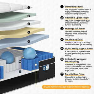 12-Inch California King Hybrid Mattress | Cooling Gel Memory Foam & Pocketed Spring