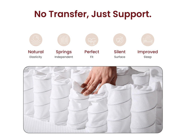 Full Size Hybrid Mattress 12 Inch – Gel Memory Foam & Pocket Springs