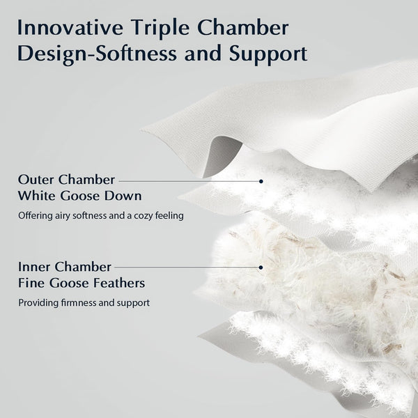 Goose Feather & Down Bed Pillows – Set of 2