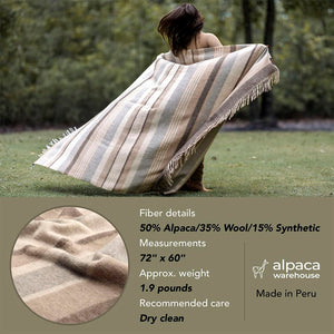 Alpaca Merino Wool Throw Blanket – Multicolor Striped, 72" x 60"