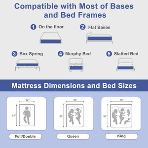 Queen & King Hybrid Mattress – Cooling Gel Memory Foam & Pocket Springs