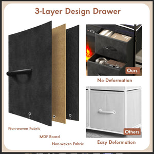 Fireplace TV Stand with Fabric Drawers, LED Lights & Power Outlets