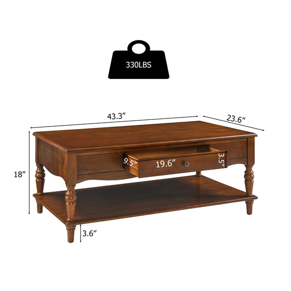 Living Room Coffee Table and End Table Set with Storage Drawers