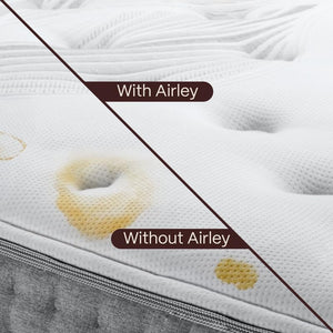 Waterproof Tencel Mattress Protector