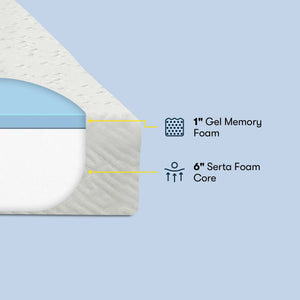 Cooling Gel Memory Foam Mattress – Medium-Firm Support, CertiPur-US Certified