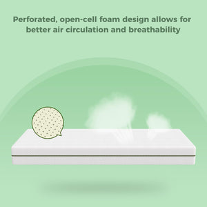 2-in-1 Crib & Toddler Mattress – Dual-Sided Gel Memory Foam with Removable Cover