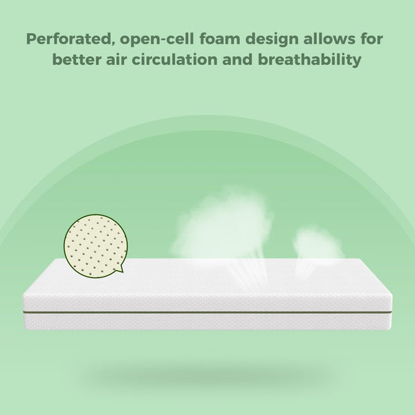 2-in-1 Crib & Toddler Mattress – Dual-Sided Gel Memory Foam with Removable Cover