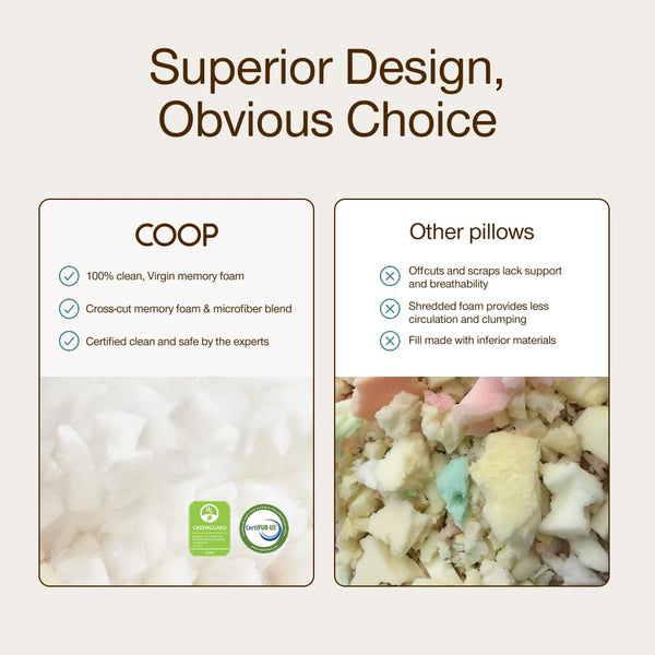 Adjustable Memory Foam Bed Pillow – Queen & King