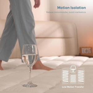 Queen Hybrid Mattress – Euro Top, Pocket Springs, Memory Foam