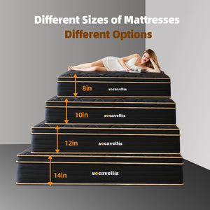 Twin Mattress 10 Inch Hybrid Memory Foam – Medium Firm
