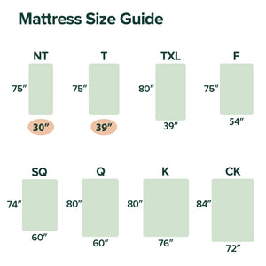 5 Inch Memory Foam Mattress – Narrow Twin & Twin