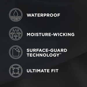 Waterproof Mattress Protector with ThermalSense Fabric