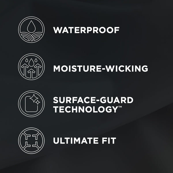 Waterproof Mattress Protector with ThermalSense Fabric