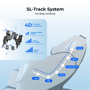 4D Full Body Massage Chair with SL Track & Zero Gravity