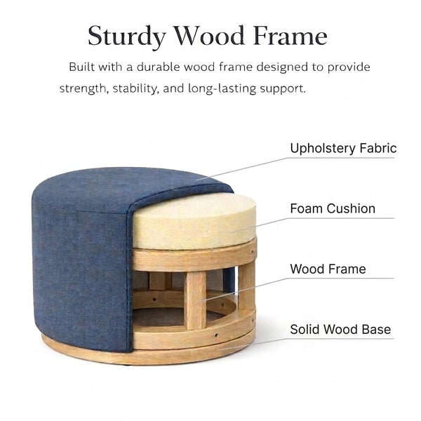 Round Upholstered Ottoman with Wood Base