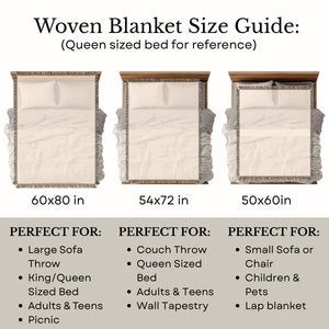 Woven Photo Blanket – Custom Picture Throw