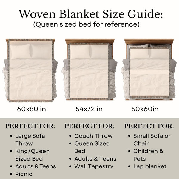 Woven Photo Blanket – Custom Picture Throw
