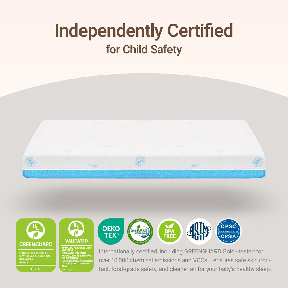 Baby Crib & Toddler Mattress – 2-Stage Breathable, Waterproof, Machine-Washable