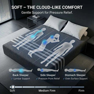 Queen 12" Gel Memory Foam Mattress – Plush, Medium & Firm | CertiPUR-US