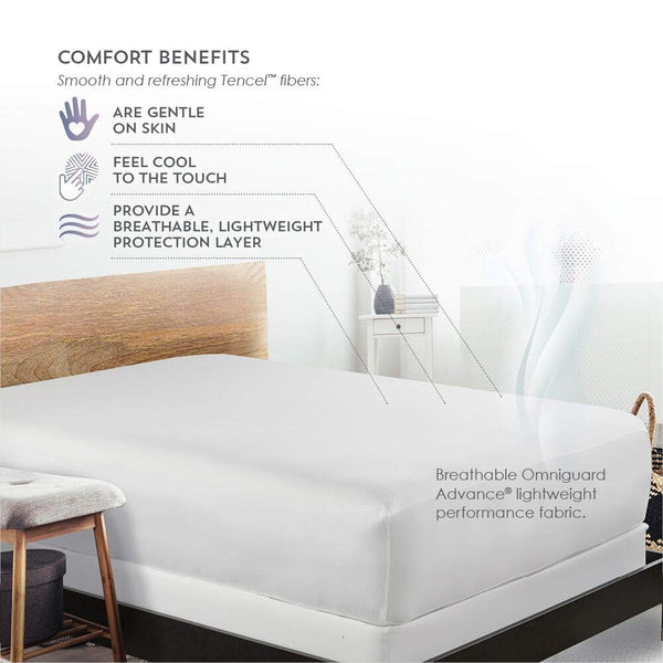 TENCEL 5-Sided Mattress Protector – Waterproof, Allergen & Moisture Barrier