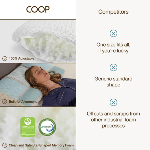 Adjustable Orthopedic Pillow