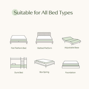 Gel Memory Foam Mattress in a Box – Fiberglass Free, CertiPUR-US Certified