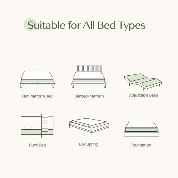 Gel Memory Foam Mattress in a Box – Fiberglass Free, CertiPUR-US Certified