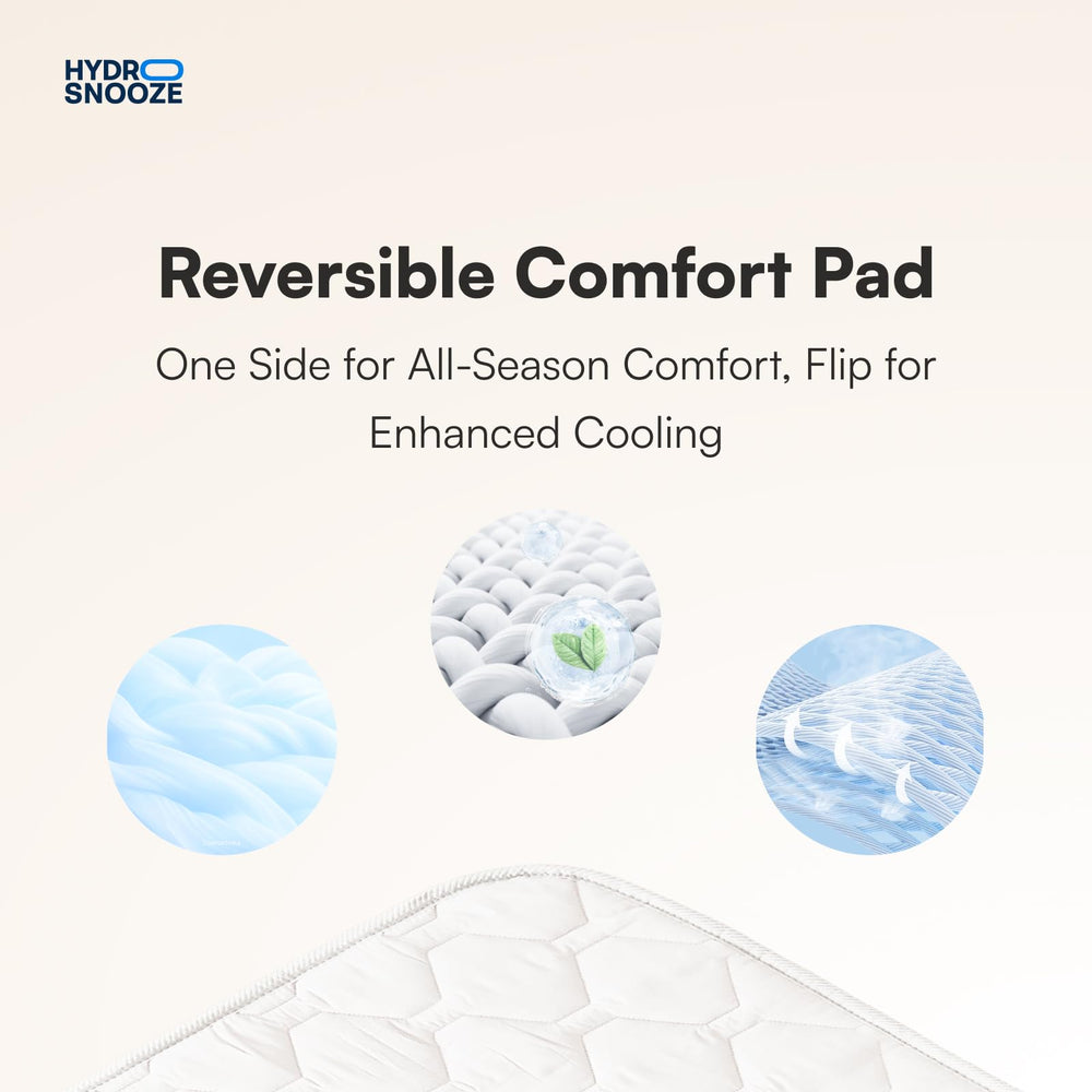 Water Cooling & Heating Mattress Pad — Temperature Control Bed Cooling System for Hot Sleepers