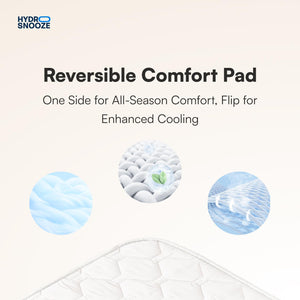 Water Cooling & Heating Mattress Pad — Temperature Control Bed Cooling System for Hot Sleepers
