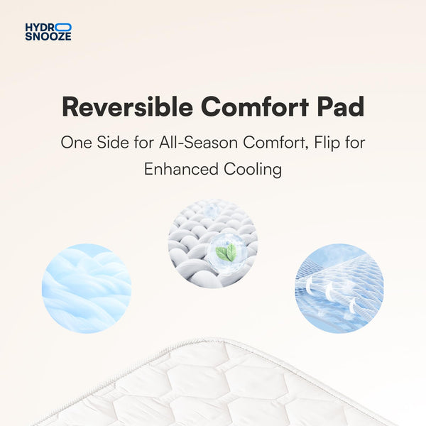 Water Cooling & Heating Mattress Pad — Temperature Control Bed Cooling System for Hot Sleepers