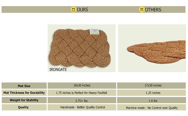 Coir Rope Woven Doormat 18" x 30" – Natural Fiber Nautical Entryway Mat