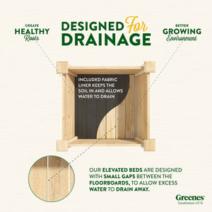 Premium Cedar Elevated Planter