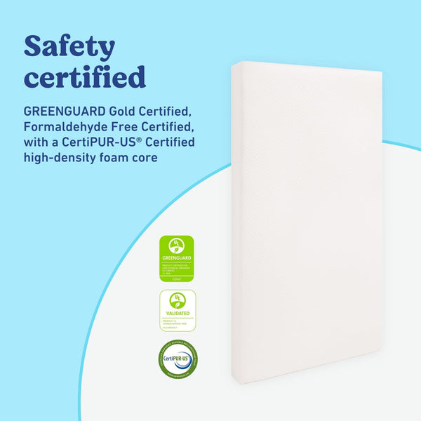 Premium Foam Crib & Toddler Mattress – Waterproof, GREENGUARD Gold Certified