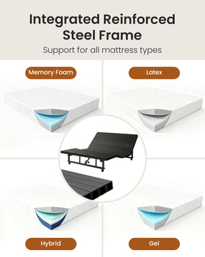 King Adjustable Bed Base Frame – Zero Gravity, Anti-Snore, Heavy-Duty Steel