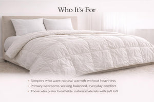 Wool & Microfiber All Season Comforter – 300TC Cotton Cover