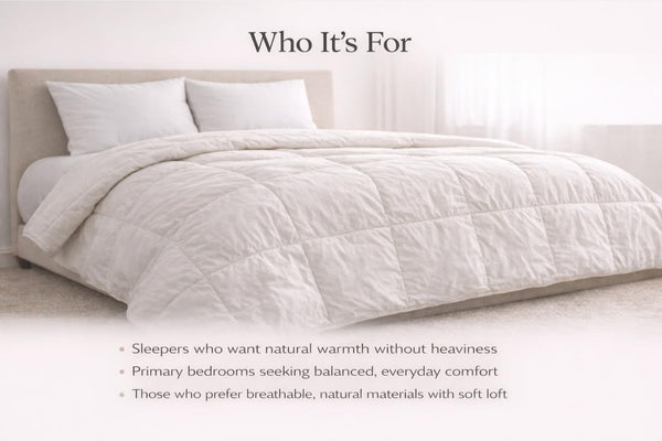 Wool & Microfiber All Season Comforter – 300TC Cotton Cover