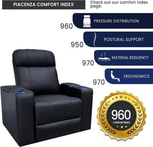Power Recliner Home Theater Seat