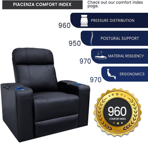 Power Recliner Home Theater Seat